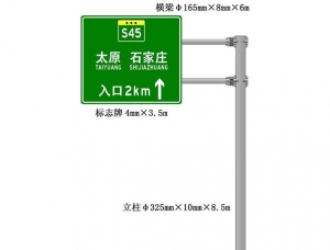 为什么高速公路的交通标志牌特别大