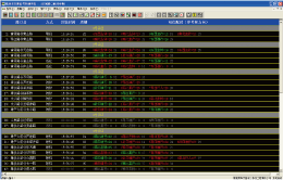 智能交通信号控制系统