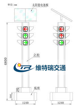 太阳能中心岗式信号灯