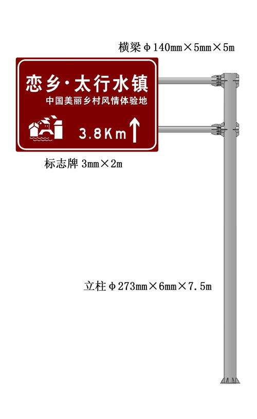 旅游景区交通标志牌